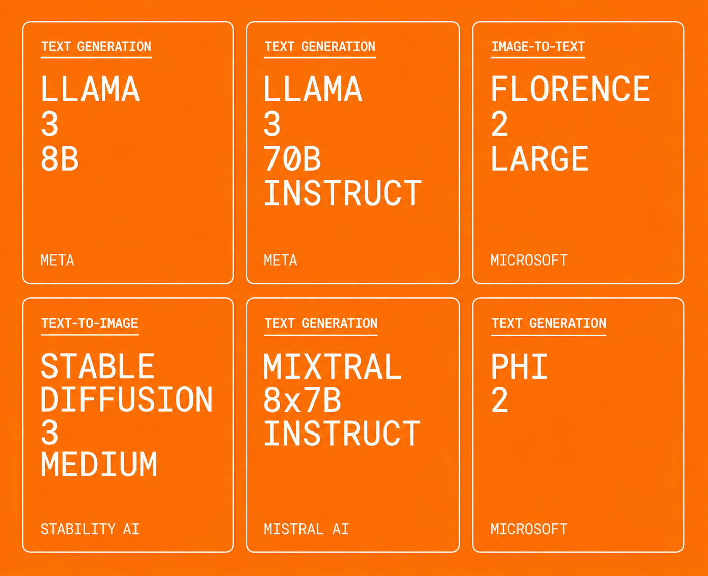 Pre-trained LLM, vision, and multimodal models in the Tscale library