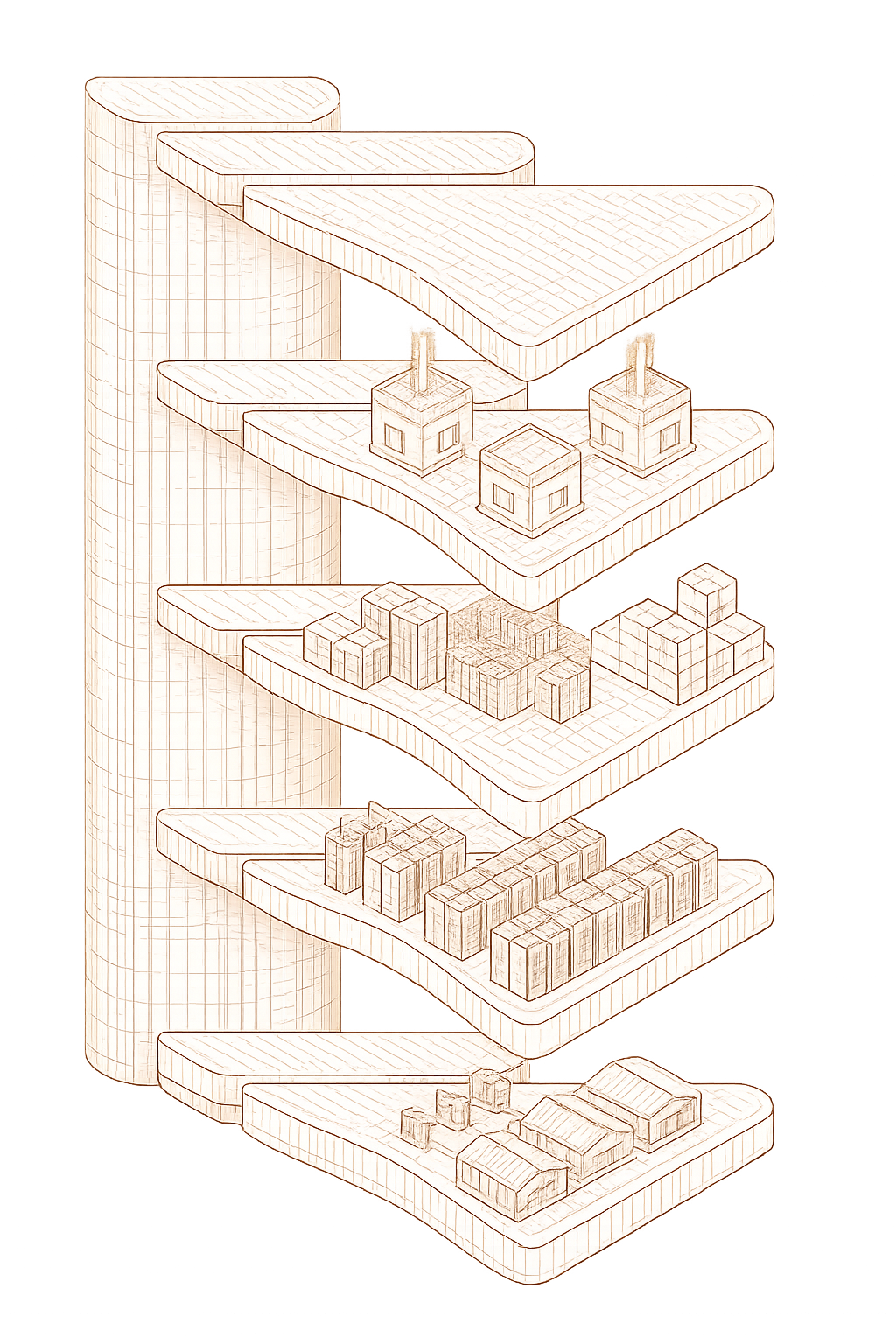 Tscale platform architecture wireframe